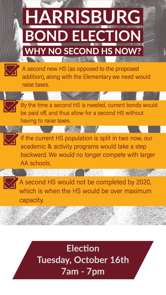 Why No New HS Now?