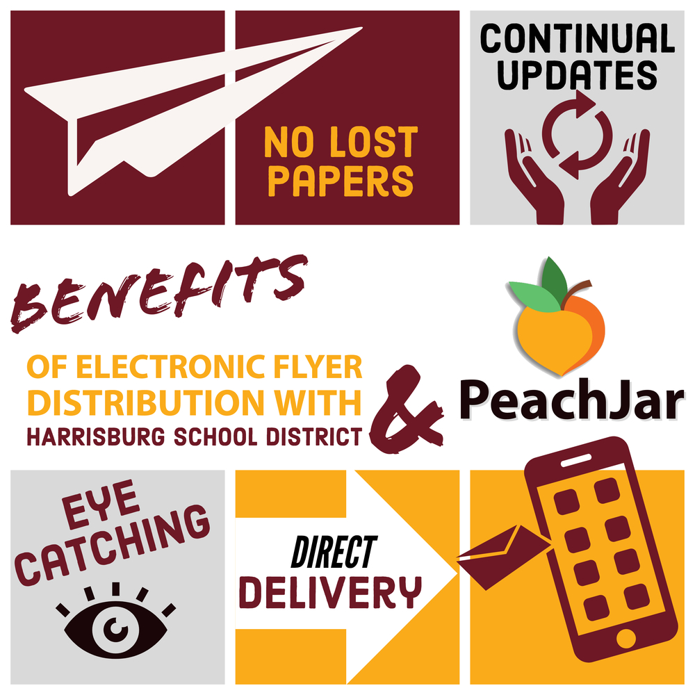 Harrisburg School District improves school-to-home communication by implementing Peachjar to distribute school flyers directly to families digitally. 🍑🐯