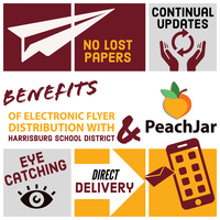 Harrisburg School District improves school-to-home communication by implementing Peachjar to distribute school flyers directly to families digitally. 🍑🐯