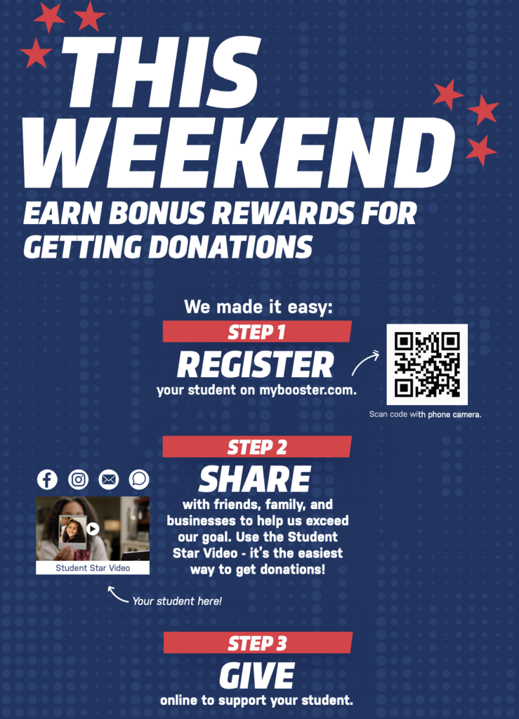 This Weekend!